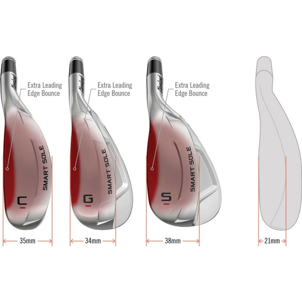 Cleveland Women's Smart Sole 4 Wedge 7 Cleveland Women's Smart Sole 4 Wedge - Image 5