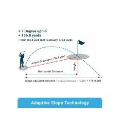 Shot Scope PRO L1 Rangefinder 24 Shot Scope PRO L1 Rangefinder -Shoes Sales Shop shot scope pro l1 rangefinder 02 42252.1671653018