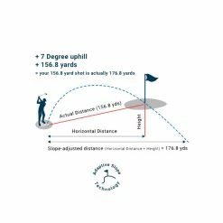 Shot Scope Pro LX+ Rangefinder 38 Shot Scope Pro LX+ Rangefinder -Shoes Sales Shop shot scope pro lx plus rangefinder 09 17904.1671654439