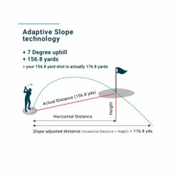 Shot Scope Pro LX Rangefinder 24 Shot Scope Pro LX Rangefinder -Shoes Sales Shop shot scope pro lx rangefinder 02 29959.1671652537