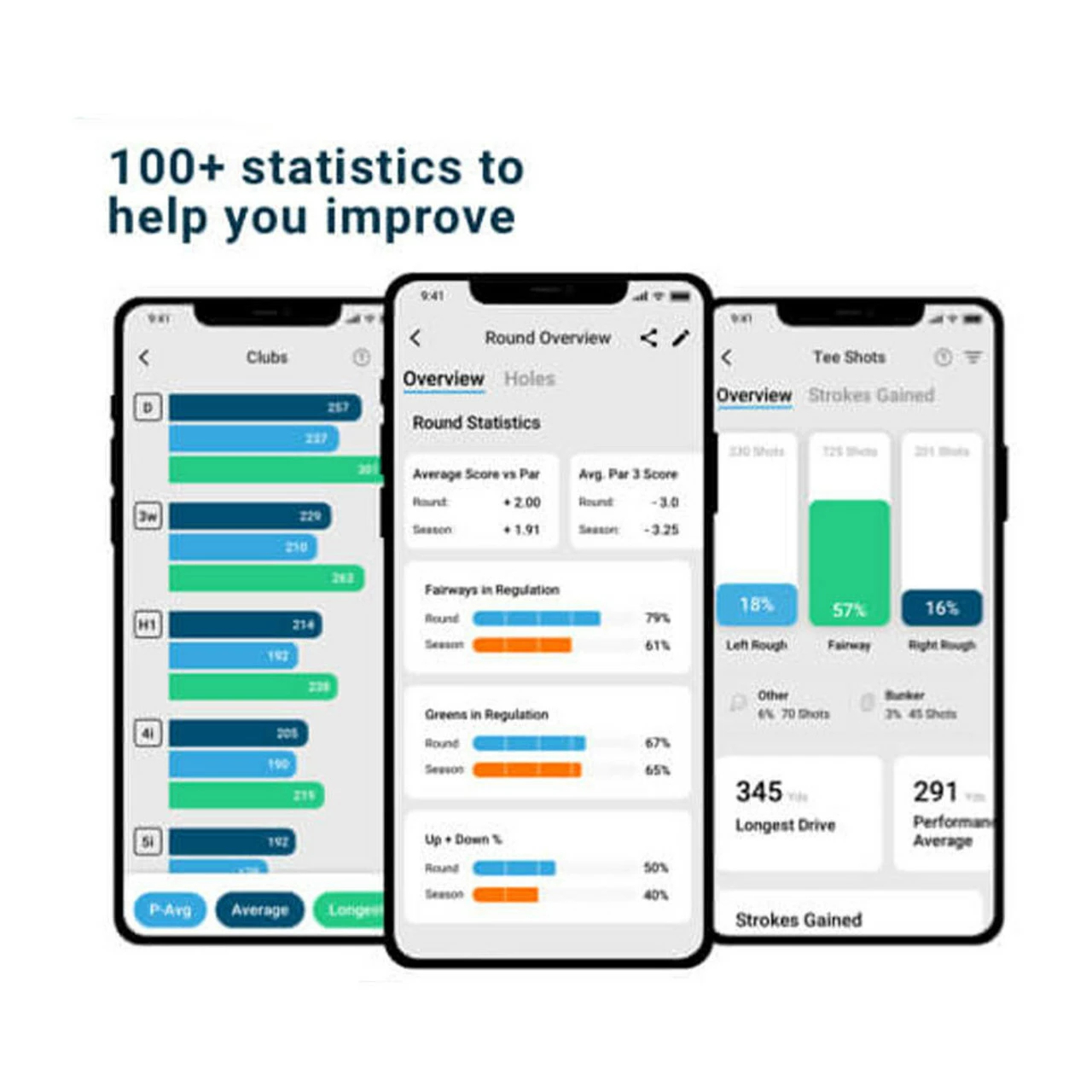 Shot Scope V3 GPS Watch 13 Shot Scope V3 GPS Watch - Image 11